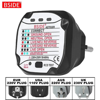 Outlet tester and the four plug types: EU, US, AU and UK